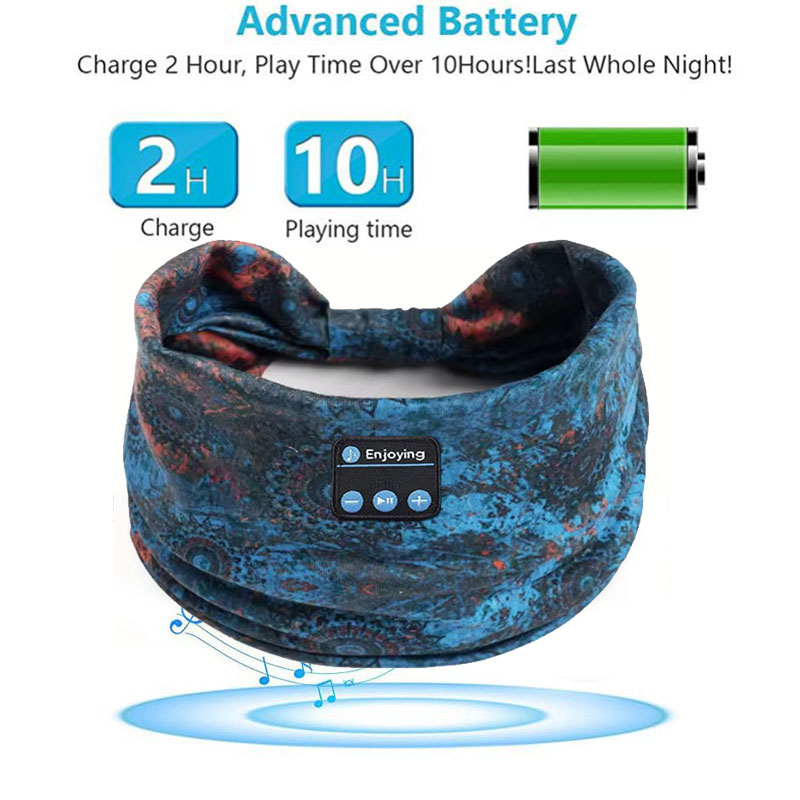 Bezprzewodowe słuchawki Blueto – Sleep Mask Headphones Bluetooth recenzja i cena