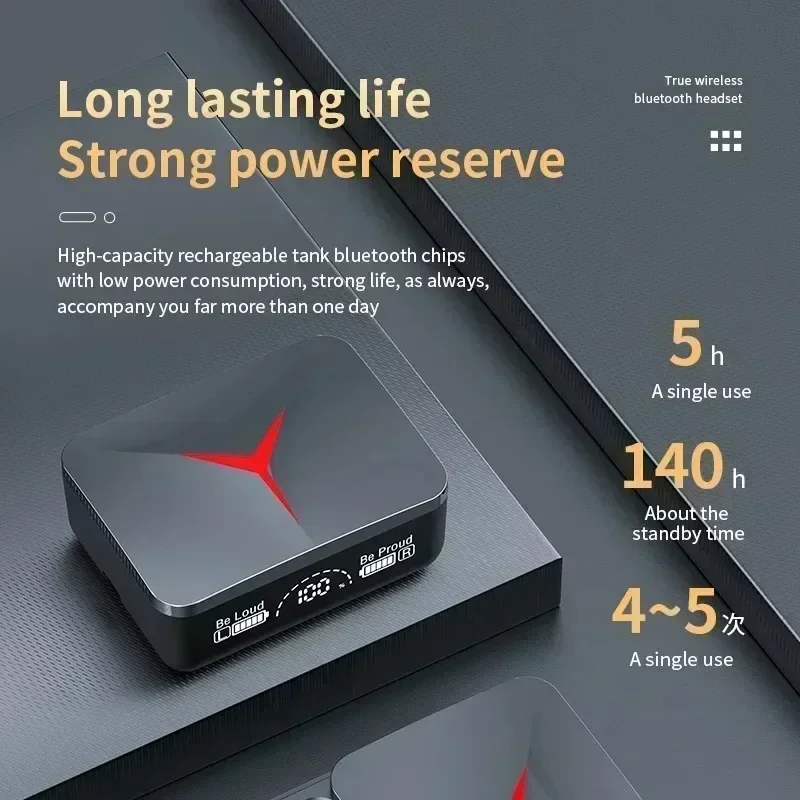 Bezprzewodowe słuchawki TWS, s – Tws Earbuds Bluetooth 5.3 recenzja i cena