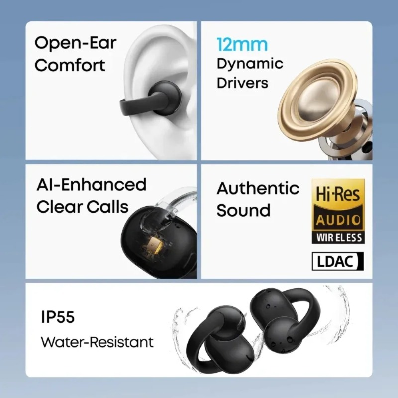 Słuchawki sportowe Soundcore C – Open Ear Air Conduction Headphones recenzja i cena