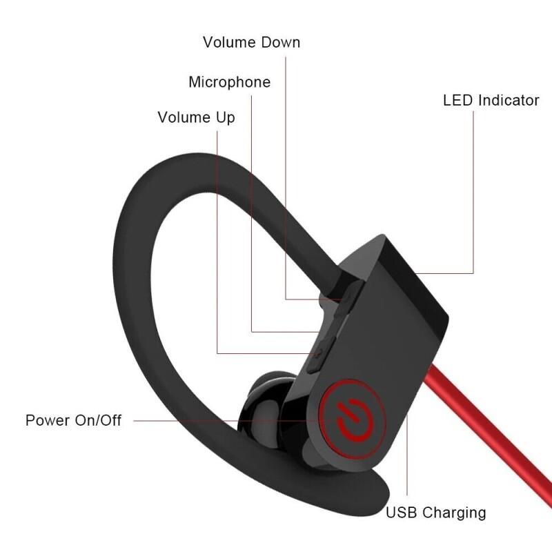 Nowa bezprzewodowa słuchawka B – Magnetic Neckband Sports Earphones recenzja i cena