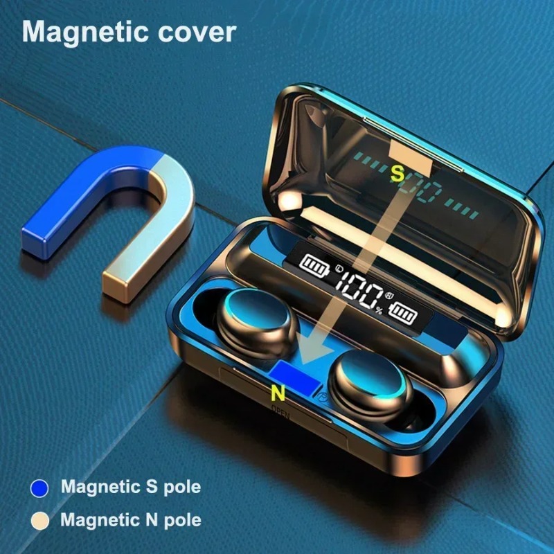 Nowe słuchawki Bluetooth F9, 9 – Tws Earbuds Bluetooth 5.3 recenzja i cena