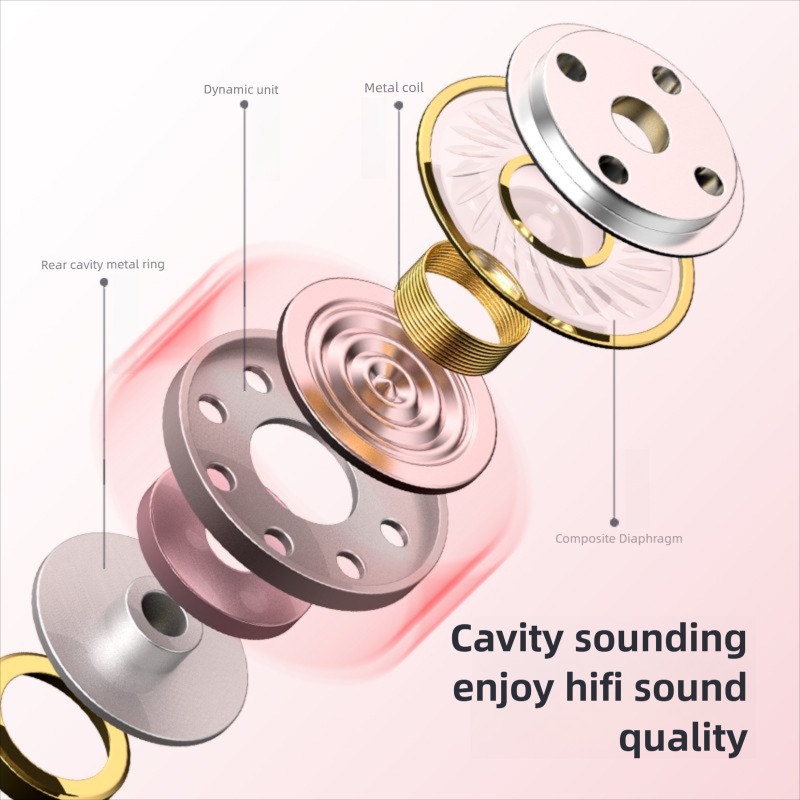Słuchawki przewodowe typu C do – Type C Wired Earphones With Mic recenzja i cena